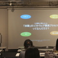 デジハリ「サービスロボティクス専攻」修了生と講師たちの交流イベント「ロボトーク vol.2」が開催