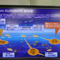 日本の海底探査チーム「Team KUROSHIO」、無人ロボット海底探査競技「Shell Ocean Discovery XPRISE」決勝進出決定