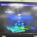 日本の海底探査チーム「Team KUROSHIO」、無人ロボット海底探査競技「Shell Ocean Discovery XPRISE」決勝進出決定