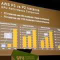【GTC 2018現地レポート】トヨタAI研究所「Toyota Research Institute」が開発する2モードの自動運転ソフトウェア！AWSや開発環境も公開