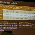 【GTC 2018現地レポート】トヨタAI研究所「Toyota Research Institute」が開発する2モードの自動運転ソフトウェア！AWSや開発環境も公開