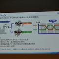 セイコーエプソンが自律型双腕ロボット「WorkSense」で拡大する自動化領域　Science Robotics Meeting2018から
