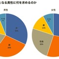 ロボット/AI業界エイプリルフール2018ネタまとめ（随時更新中）