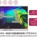 パイオニアの走行空間センサー「3D-LiDAR」が、NVIDIAの自動運転用ソフトウェア開発キット「DriveWorks」に対応