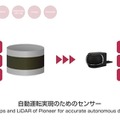 パイオニアの走行空間センサー「3D-LiDAR」が、NVIDIAの自動運転用ソフトウェア開発キット「DriveWorks」に対応