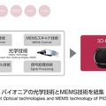 パイオニアの走行空間センサー「3D-LiDAR」が、NVIDIAの自動運転用ソフトウェア開発キット「DriveWorks」に対応