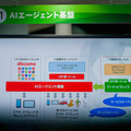 「第2回 AI・人工知能 EXPO」フォトレポート！ by ロボスタカメラ部
