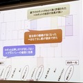 【ホテルで働くロボット】人型ロボットはサービス業でおもてなしを提供できるか? 新しい広告媒体になり得るか? 石黒浩教授