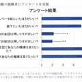 【ホテルで働くロボット】人型ロボットはサービス業でおもてなしを提供できるか? 新しい広告媒体になり得るか? 石黒浩教授