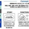 「AIロボット自動販売機」の実証実験が東京ドームシティで開始！ 自販機の中からロボットが呼び込み