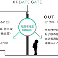 YKK APの未来ドア「UPDATE GATE」、2020年発売に向けてYKK APショールーム新宿にて 一般展示・体験スタート