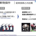 「電気通信大学 新技術説明会」開催　柔軟物操作ロボットとヘビ型ロボットが研究成果実用化を目指してプレゼン