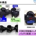 「電気通信大学 新技術説明会」開催　柔軟物操作ロボットとヘビ型ロボットが研究成果実用化を目指してプレゼン