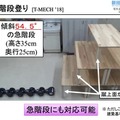 「電気通信大学 新技術説明会」開催　柔軟物操作ロボットとヘビ型ロボットが研究成果実用化を目指してプレゼン
