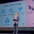 NTTドコモの新AIエージェント「my daiz（マイデイズ）」はアマゾン・グーグルに勝てるのか
