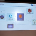 「Alexa居酒屋の裏側とは？」「ドコモのセバスチャンってなに？」ロボスタ勉強会で音声UIを学ぶ