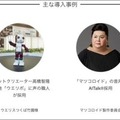 【Pepperやマツコロイドの声】音声合成エンジンを開発する株式会社エーアイが東証マザーズ市場に新規上場へ 6月27日(水)予定