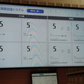 【富士通フォーラム 2018レポート】VRツールを使ったロボピンの振り付けやロボットのビジネス活用