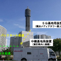 【世界初】次世代通信「5G」で導入されるミリ波通信の特徴と課題とは？NTTドコモが世界初「39GHz帯での無線アクセスバックホール統合伝送の屋外実験」