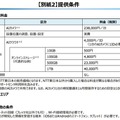 「万引きはAIが防ぐ」NTT東日本が万引き防止用AIサービス「AIガードマン」発表！アースアイズと共同で
