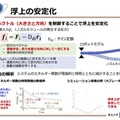 水を操って空を飛ぶ消火ロボット「ドラゴンファイヤーファイター」登場　建物内の火元を直接消火可能
