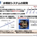 水を操って空を飛ぶ消火ロボット「ドラゴンファイヤーファイター」登場　建物内の火元を直接消火可能