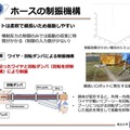 水を操って空を飛ぶ消火ロボット「ドラゴンファイヤーファイター」登場　建物内の火元を直接消火可能