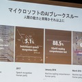 MS ExcelやWordにAI機能を今秋追加！マイクロソフトがIoTを睨んだエッジAIに注力！FPGA「BrainWave」とは?「DLLAB DAY 2018」