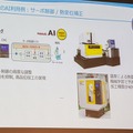 自動運転、産業用ロボット、癌検診など、PFNの深層学習の応用事例と成果「DLLAB DAY 2018」