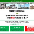 【IoT業界探訪vol23】都心から30分の実証共創空間「柏の葉IoTビジネス共創ラボ」設立イベントに行ってきた