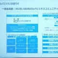 【IoT業界探訪vol23】都心から30分の実証共創空間「柏の葉IoTビジネス共創ラボ」設立イベントに行ってきた