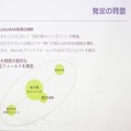 【IoT業界探訪vol23】都心から30分の実証共創空間「柏の葉IoTビジネス共創ラボ」設立イベントに行ってきた