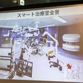 これが未来の先端医療「スマート治療室」だ！東京女子医大の「SCOT ハイパーモデル」手術室を報道陣に公開