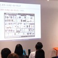 「スマートスピーカーから見るVUI/UXの未来」が開催　デジハリでの講座も8月開講へ