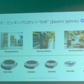 協栄産業とギークプラス、アッカ・インターナショナルの現場で活躍する物流ロボット見学会を開催
