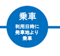 自動運転タクシーの営業実証実験を公道でスタート！ 大手町-六本木間が片道1500円。ZMPと日の丸交通、三菱地所と森ビル