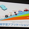 「ソフトバンクがARMを買収した本当の理由」孫正義氏の基調講演　ソフトバンクワールド2018開幕