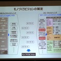 サービス時代でも人との最終接点はモノ パナソニックがロボティクスほか「モノづくりビジョン」概要を説明