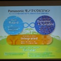 サービス時代でも人との最終接点はモノ パナソニックがロボティクスほか「モノづくりビジョン」概要を説明