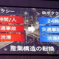 2019年に自動運転車の商用化を目指すGMの社長がソフトバンクワールドに登壇！GMの強みと「3つのゼロ」とは
