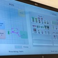 ソフトバンクがICTを活用した無人の店舗を参考展示、レジ決済まですべて自動化　