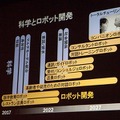 石黒教授が描く「ロボットとの共生」の未来！コンパニオンロボット実現へのロードマップと必要なロボット技術