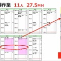 自動運転のAI掃除ロボット「RS26」が大阪駅構内、バス乗り場でも活躍！先行導入企業がショッピングモールなどの導入効果を公表