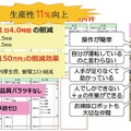 自動運転のAI掃除ロボット「RS26」が大阪駅構内、バス乗り場でも活躍！先行導入企業がショッピングモールなどの導入効果を公表
