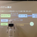 「エンタメアプリ開発 Pepperハッカソン（ゲスト：安生真さん）」に行ってきました。 #pac2015w