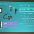 ソニーモバイルの「Xperia Hello! SDK 勉強会」が開催されました！