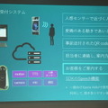ソニーモバイルの「Xperia Hello! SDK 勉強会」が開催されました！