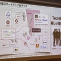 若手のAI起業家育成を目指すディープコアが「KERNEL HONGO」を公開！東大の松尾教授も登壇し、AIがある未来を語る