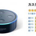 日本での「Amazon Echo」ファミリーのアマゾンレビュー評価まとめ (2018年8月)