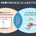 アームの「ペリオン IoTプラットフォーム」日本上陸!IoTビッグデータ運用に重要な3つの管理と2種類のデータを効率運用